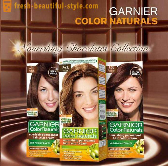 „Garnier” Hair barwników: opinie klientów