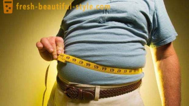 Zapobieganie otyłości. Przyczyny i konsekwencje otyłości. Problem otyłości na świecie