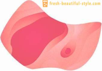 7 menstruacyjny objawy, które nie mogą być uważane za normalne