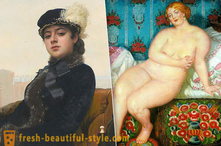 Którzy zostali kobiety przedstawiono na słynnych obrazach artystów rosyjskich