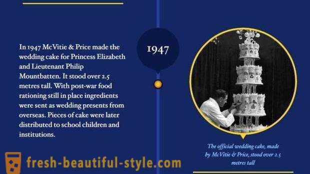 Królowa Elżbieta II i książę Filip świętować ślub platyny