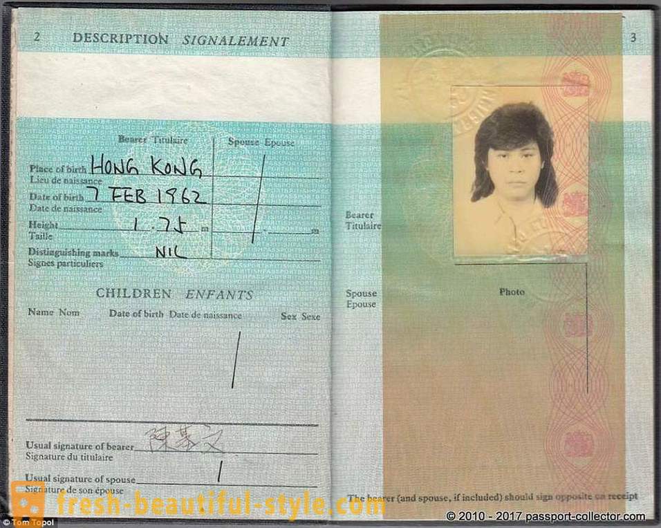 Rzadkie stany paszport że już nie istnieją