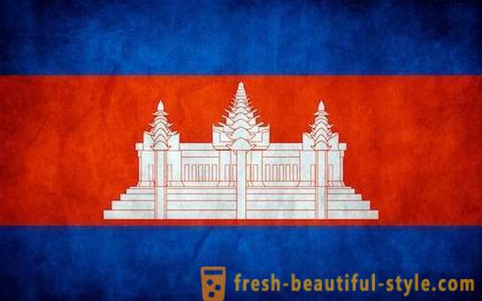 75 faktów o Kambodży oczami Rosjan