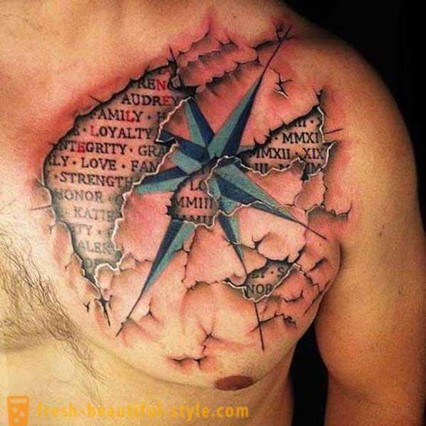 Tatuaż męska na jego klatce piersiowej, a ich funkcje