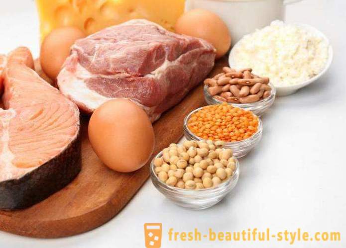 Stosowanie izolatu białka sojowego diety: Opinie