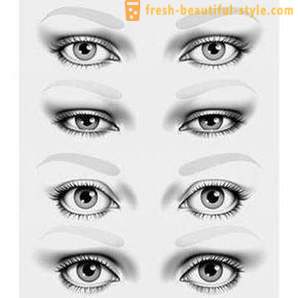 Make-up i kształt oczu. Przydatne wskazówki od wizażystów