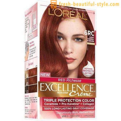 „L'Oreal”: paleta kolorów włosów. Obraz „L'Oreal”: wszystkie odcienie