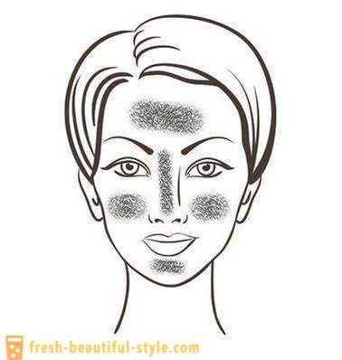 Sucha skóra twarzy: przyczyny i leczenie. Twarzy maski w domu