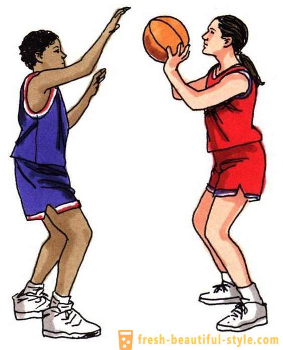 Podstawowe zasady gry w koszykówkę